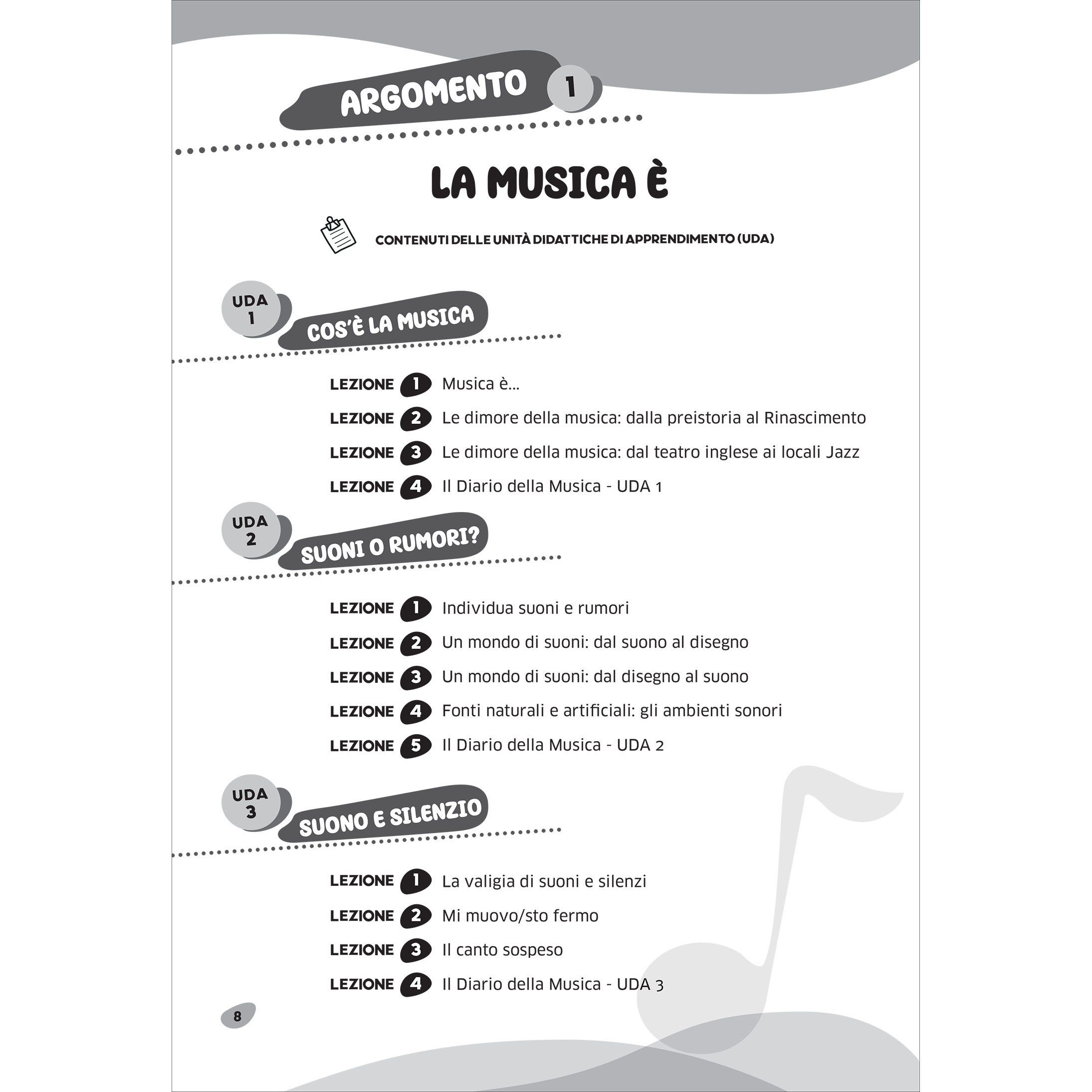 Musica nello Zaino - Isabella Carcione (libro docente fisico + digitale) - immagine 6